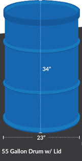 walkthrough to build an ugly drum smoker