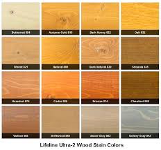 Gold Wood Stain Cumulustech Co