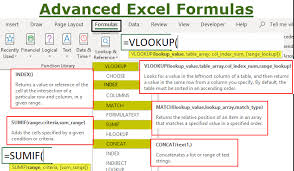 advanced excel 10 formulas you must