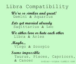 Within The Zodiac Libra Compatibility