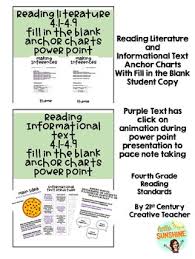 Reading Literature And Informational Text Anchor Charts Fourth Grade