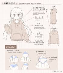 All characters depicted are 18+. Pin2d On Twitter Pin2d Presents The Studie Notes For Hoodies Common Hoodie From Basic Models To Various Styles Full Tutorial Https T Co 9l7tilylrv Author æ–'é¦¬ç¢³ Zebra Tan Https T Co Hy3dawa4s0 Hoodie Clothes Clothesstyle Modeling