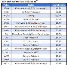 Yahoo Finance gambar png