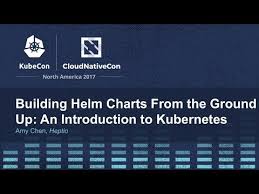 Building Helm Charts From The Ground Up An Introduction To