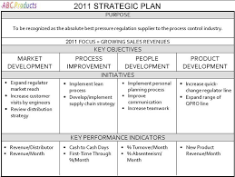 Gregg Stocker One Page Strategic Plan Event Planning