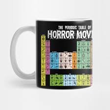 The Periodic Table Of Horror S