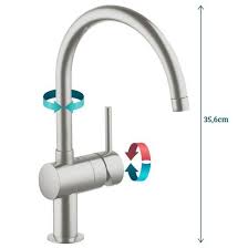 grohe minta keukenkraan draaibare