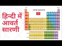 periodic table of hindi ह न द क