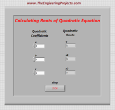 Quadratic Roots Calculation In Labview