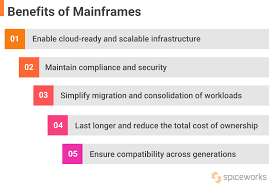 what is a mainframe features