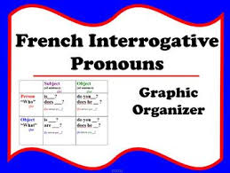 Interrogative Pronouns Graphic Organizer French