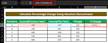 negative numbers in excel