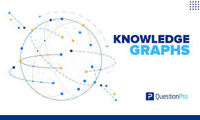 Knowledge Graphs What They Are How