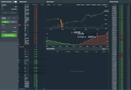 When the dao disaster happened, i did what made sense at the time, bought the dao when there was blood and sold when they supposedly. How Far Is Bitcoin Going To Drop Ethereum Gdax 10 Cents