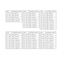 stainless steel solid shelf size chart