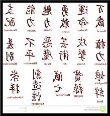 a to z chinese writing alphabet chinese
