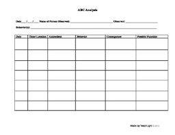 Abc Behavior Chart Worksheets Teaching Resources Tpt