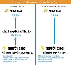 Soi Cau Chot So Hang Ngay – 