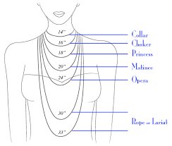 Necklace Length Chart Golnar