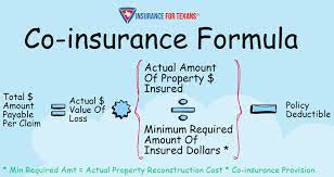 Explain Property Insurance gambar png