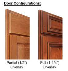 mering for your new cabinet doors