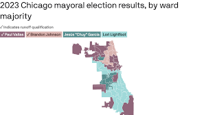 where chicago s may candidates won