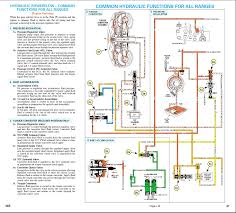 This information must be used when discussing specific service issues, or when parts replacement is necessary. Xs 0483 Allison Md3060 Transmission Wiring Diagram Http Schoolbusmechanic Free Diagram