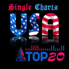 Us Top 20 Single Charts 31 May 2014 Mp3 Buy Full Tracklist