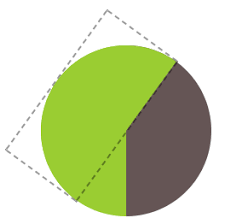 Designing A Flexible Maintainable Css Pie Chart With Svg