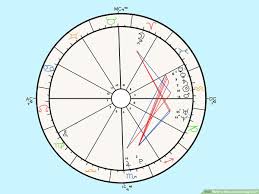 Birth Chart Compatibility For Marriage Astrology Legend My