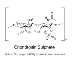 Image result for chemical structure of Chondroitin Sulfate