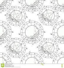 Seamless Pattern Coloring Of Natal Astrological Chart And