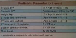 Pediatric Formulas To Determine Average Bp Weight And Et
