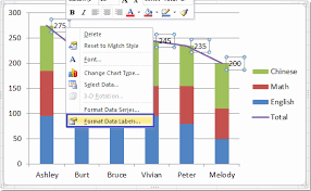 Elegant 34 Design Excel Change Chart Style To 42 Free