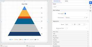 pyramid chart report designer bold
