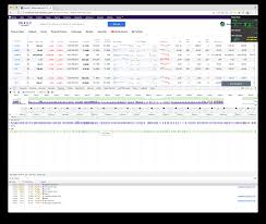 Yahoo Finance Portfolio Rendering High Performance