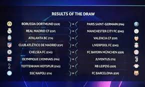 Where are my football lovers, guess you wondering how you can watch the live draw for 2021 uefa champions league quarter final round which comes off today, where are my football lovers, guess you wondering how you can watch the live draw for 2021 uefa champions league quarter final round which comes off today,. Champions League Last 16 Draw And Europa League Last 32 Draw As It Happened Football The Guardian