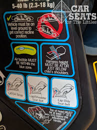 Rear Facing Only Infant Car Seat