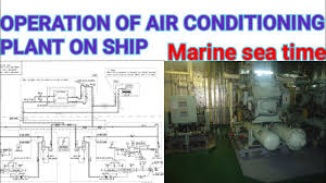 air conditioning plant on ship