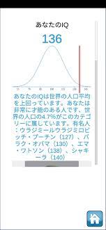 五里霧中 on X: 何となくアプリのIQテストをやってみたら笑える結果が出てきた。嘘でも何となく嬉しい（笑）  プーチン大統領とオバマ元大統領と並べられるとか恐れ多過ぎた（笑） この情報の信憑性は疑ってるけれど、エマ・ワトソンのIQ相当高いんだね。  t.co ...