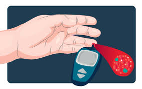 The Only Blood Sugar Chart Youll Ever Need Readers Digest