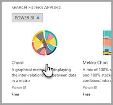 Visuals In Power Bi Power Bi Microsoft Docs