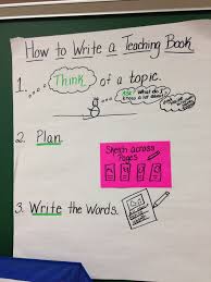 How To Write A Teaching Book Lucy Calkins Anchor Chart