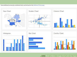 How To Make A Google Chart With User Input 9 Steps