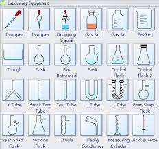Chemical Laboratory Equipment Shapes And Usage