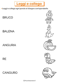 Qui sotto potete trovare alcune schede primaria italiano parole bisillabe e trisillabe. Tse4 Mm Bing Net Th Id Oip Ljw4xb1o3pcgcbfil Rb