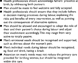 implications for midwifery practice