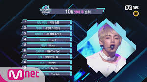 What Are The Top10 Songs In 3rd Week Of October M Countdown 161020 Ep 497