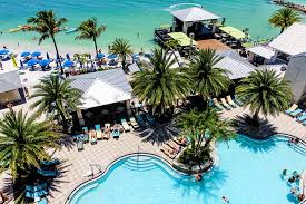 14 top rated resorts in clearwater fl