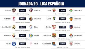 En goal te dejamos cómo se encuentra la tabla general en cuanto a posiciones, unidades, partidos. Partidos De Hoy De La Liga Espanola 2021